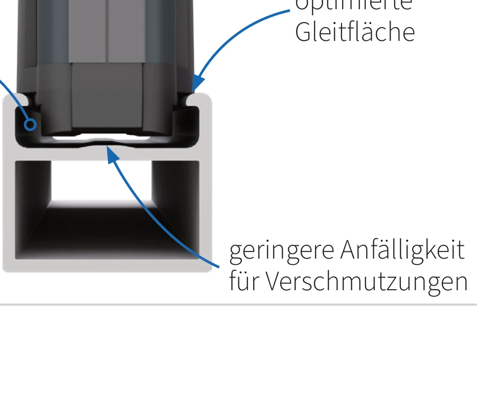 Sauber geführter unterer Abschluss